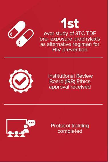 Adherence to 3tc